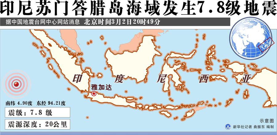 印尼苏门答腊岛海域发生7.8级地震
